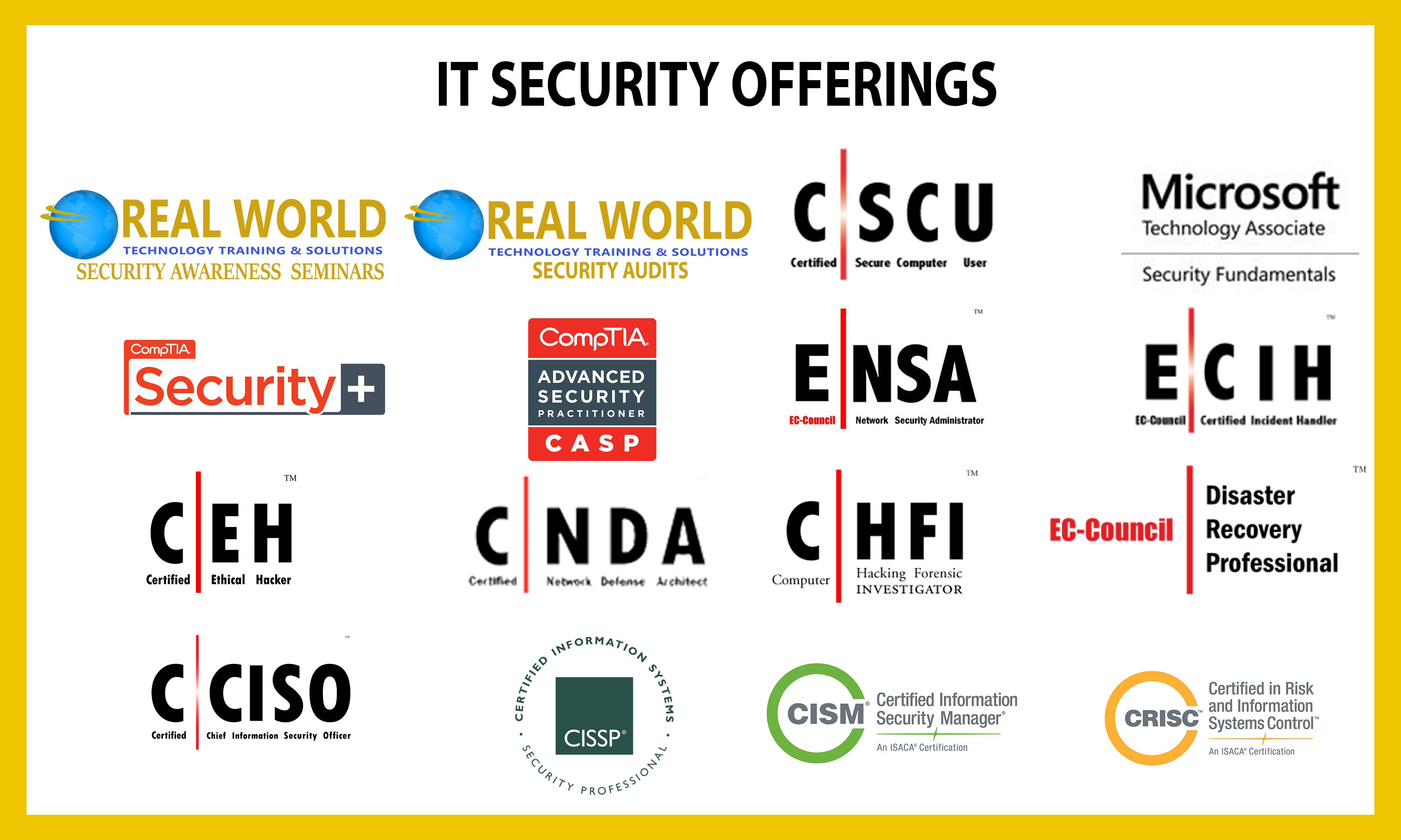 RWTTS Is Pleased To Provide World Class Training In IT Security